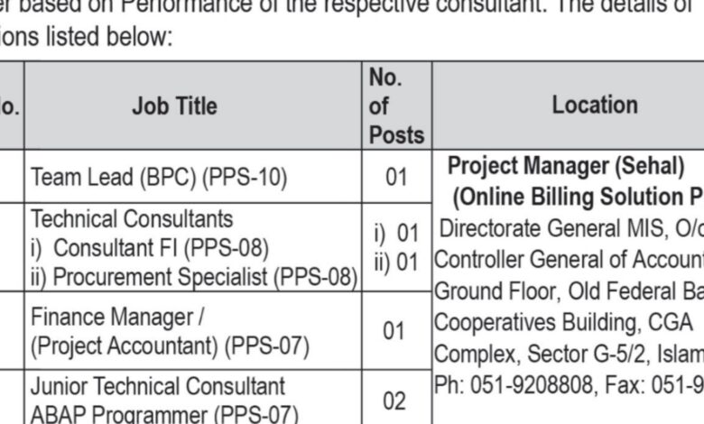 Controller General of Accounts CGA Islamabad Jobs Notice 2024