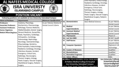 ISRA University Islamabad Jobs Notice 2024