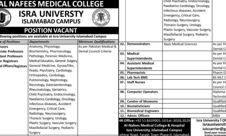 ISRA University Islamabad Jobs Notice 2024