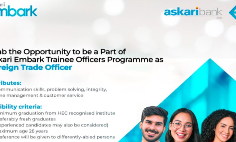 Askari Bank Foreign Trade Officer Jobs Notice September 2024