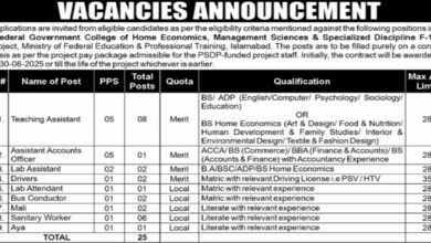 Ministry of Federal Education & Professional Training Islamabad Jobs Notice 2024