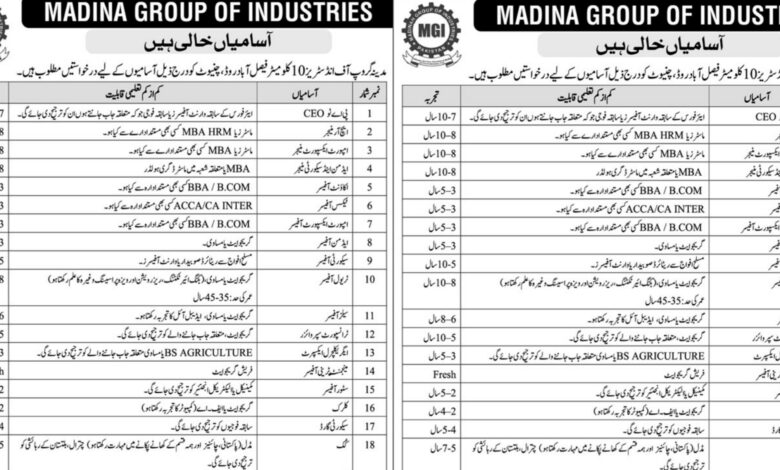 Madina Group of Industries Chiniot Jobs Notice 2024