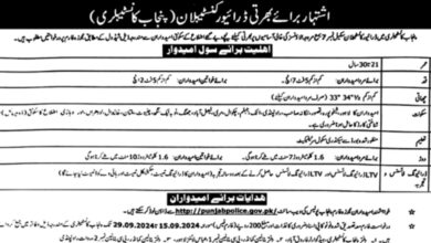 Punjab Police Driver Constables BS-07 Jobs Notice 2024