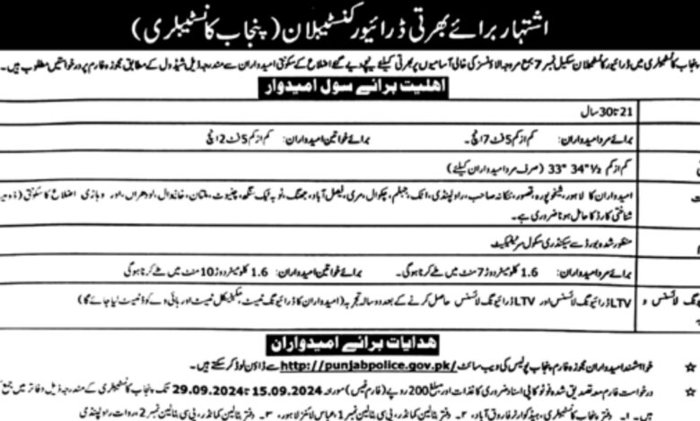 Punjab Police Driver Constables BS-07 Jobs Notice 2024