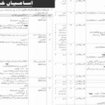 Pakistan Army General Head Quarter GHQ Rawalpindi Jobs Notice 2024