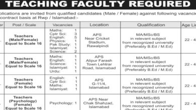 Margala Educational Institute Rawalpindi Jobs Notice 2024