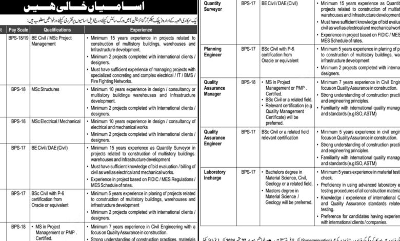 Public Sector Organization Jobs Notice 2024