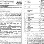 Kohsar University Murree Jobs Notice 2024