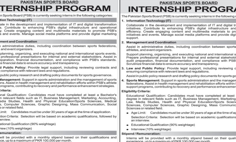 Pakistan Sports Board Islamabad Internship Program Notice 2024