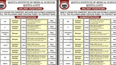 QIMS Quetta Institute of Medical Sciences Recruitment Notice 2024