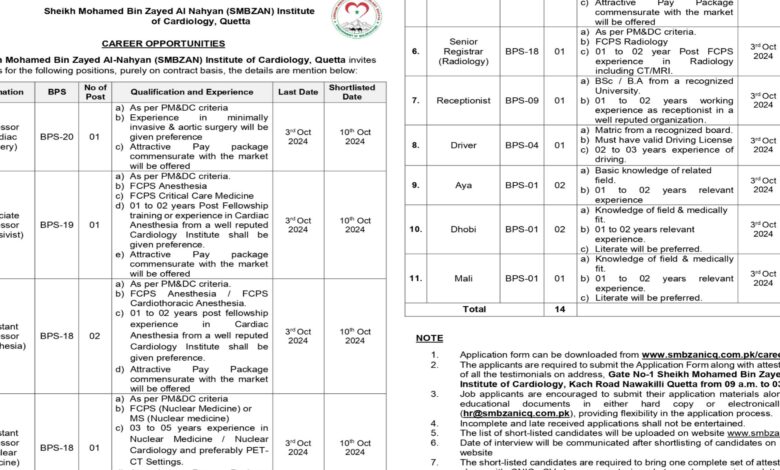 SMBZAN Sheikh Mohammad Bin Zayed Al Nahyan Institute of Cardiology Jobs Notice 2024