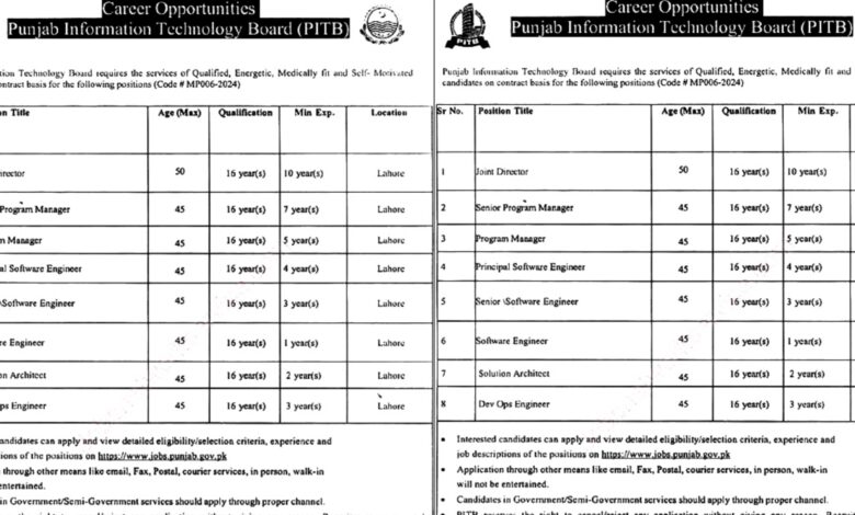 Punjab Information Technology Board PITB Lahore Jobs Notice 2024