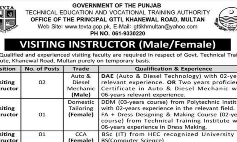 TEVTA Multan Visiting Instructor Jobs Notice September 2024