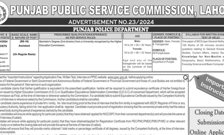 Punjab Police Department ( Assistant BS-16 ) Jobs Notice 2024