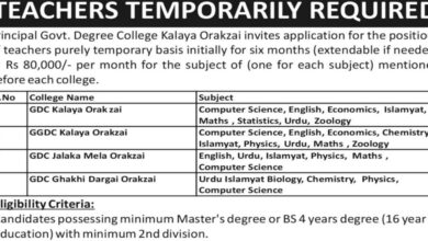 Government Degree College Orakzai Teaching Staff Jobs 2024