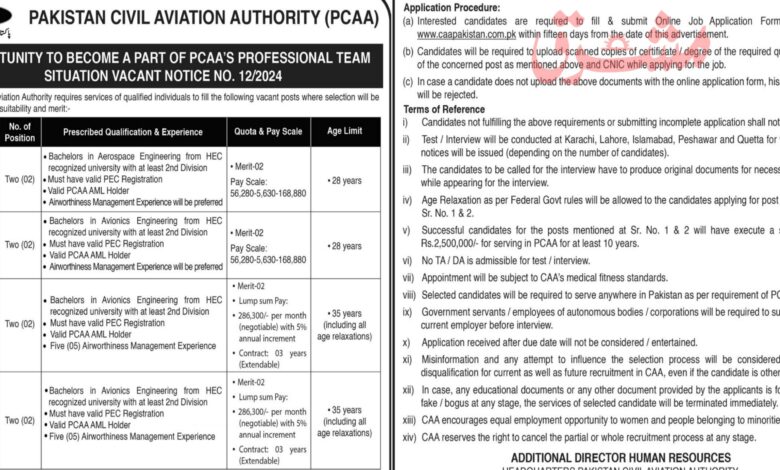 Pakistan Civil Aviation Authority PCAA Karachi Jobs Notice 2024