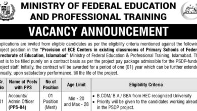 Ministry of Federal Education & Professional Training MOENT Islamabad Jobs 2024