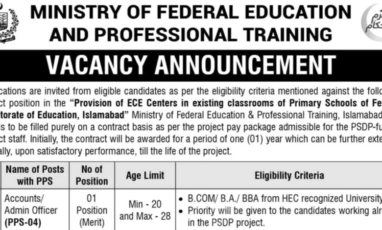 Ministry of Federal Education & Professional Training MOENT Islamabad Jobs 2024