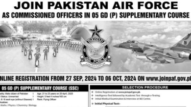 Join Pakistan Air Force PAF As Commissioned Officers