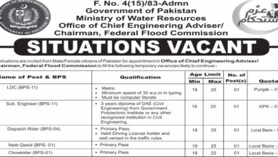 Ministry of Water Resources MOWR Islamabad Jobs Announcement 2024