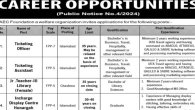 PAEC Foundation Islamabad Jobs 2024