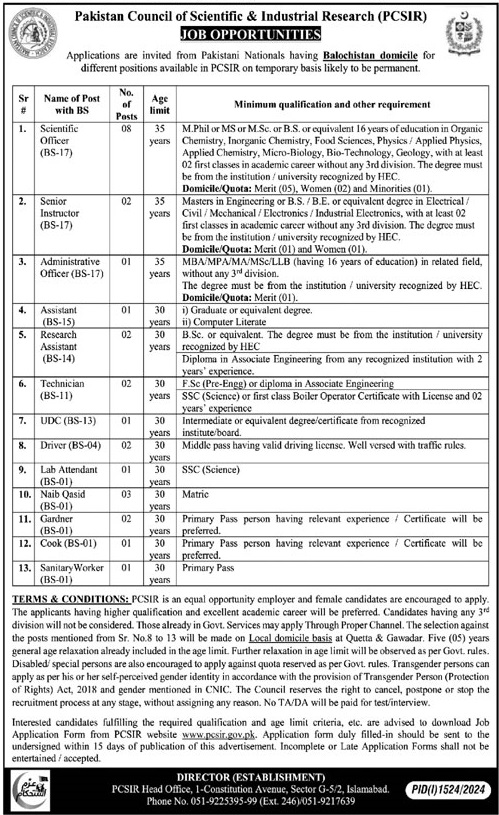 Pakistan Council of Scientific and Industrial Research PCSIR Islamabad Jobs 2024