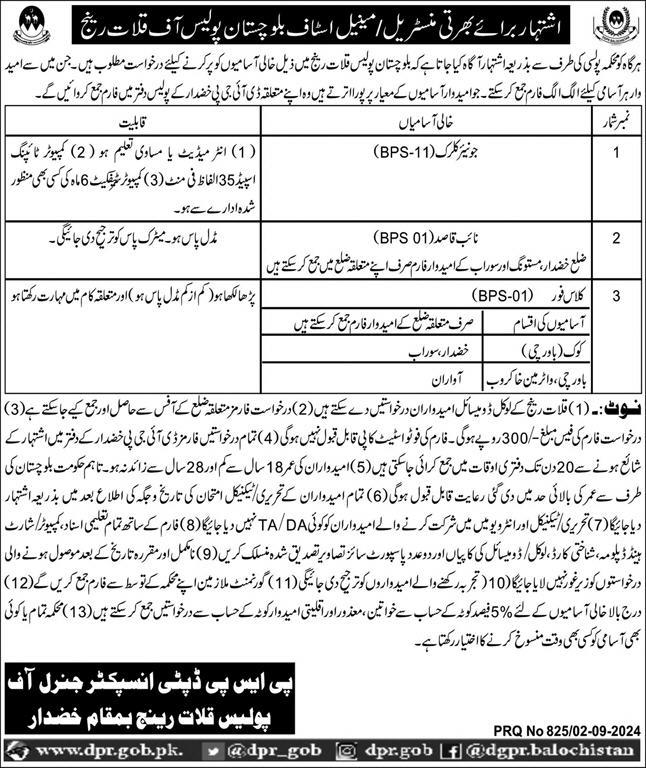 Balochistan Police Jobs 2024 