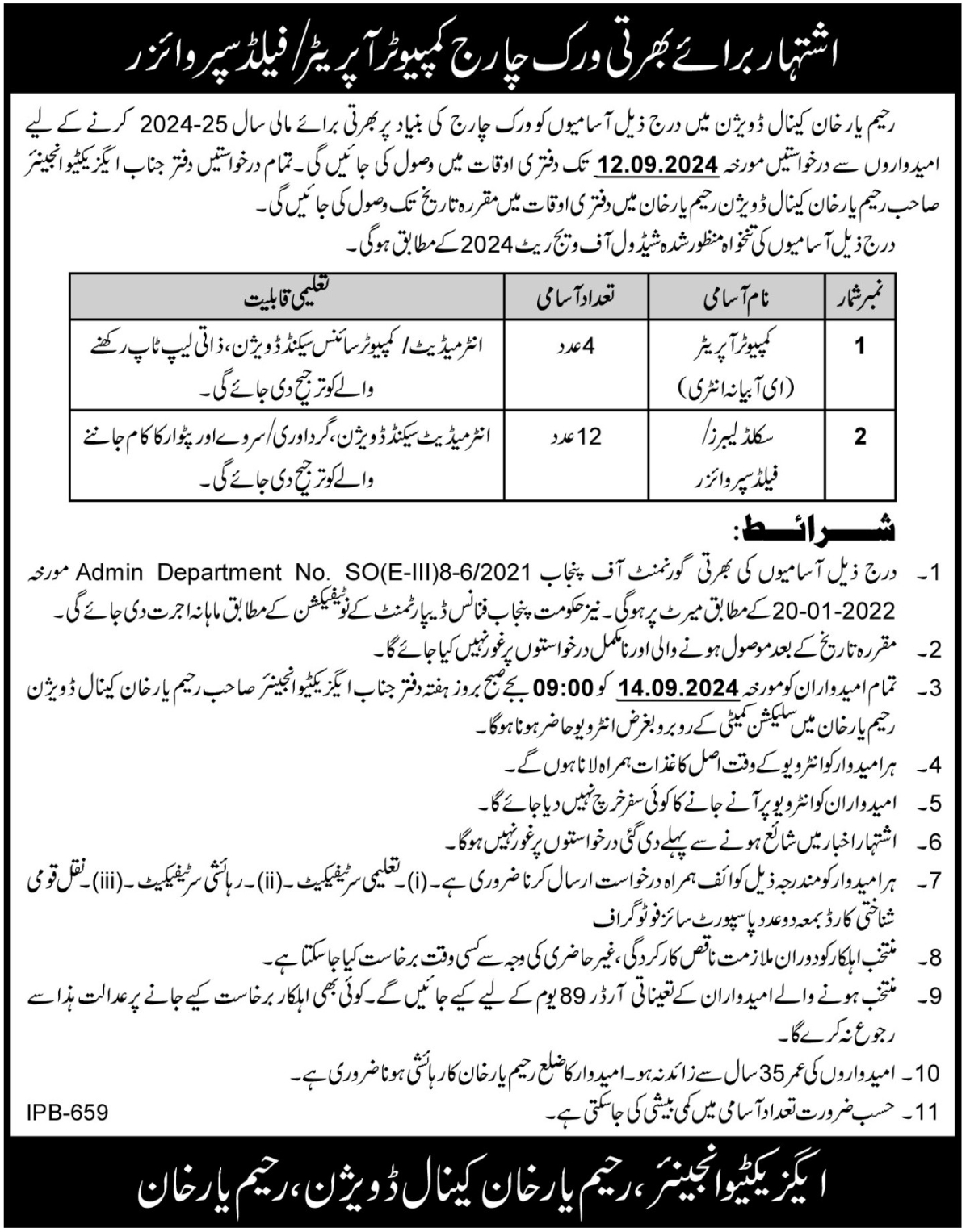 Canal Division Rahim Yar Khan Jobs Notice 2024