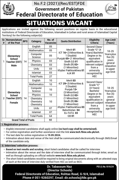 Elementary School Teacher ( EST BPS-14 ) Jobs Notice 2024 