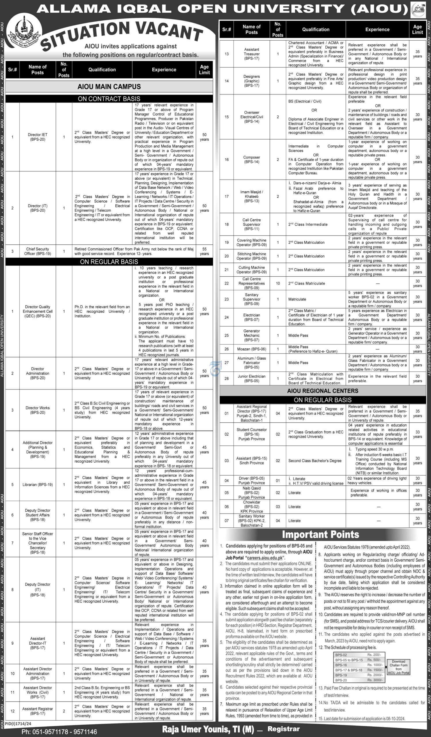 Allama Iqbal Open University AIOU Islamabad Jobs Notice 2024