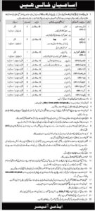 General Headquarters GHQ Rawalpindi ( BS-01 TO BS-05 ) Jobs Notice 2024