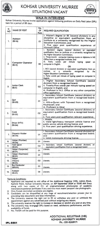 Kohsar University Murree Jobs Notice 2024