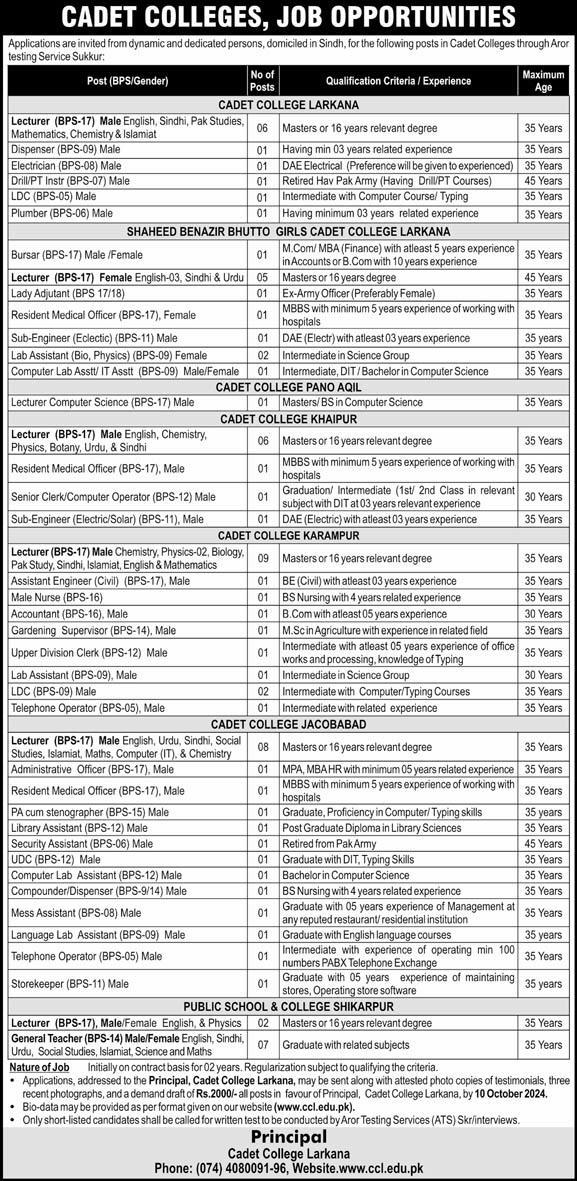 Cadet Colleges Jobs Announcement 2024