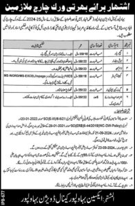 Punjab Irrigation Department Bahawalpur Jobs Notice 2024