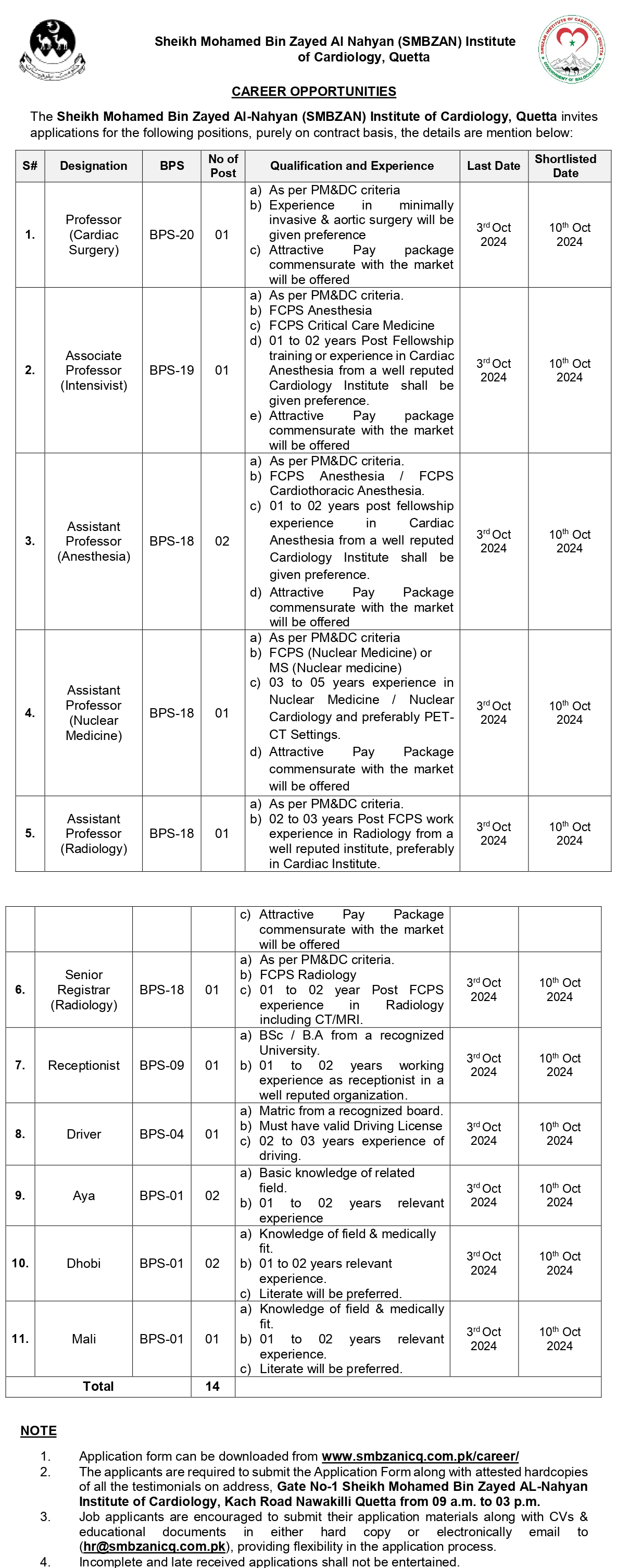 SMBZAN Sheikh Mohammad Bin Zayed Al Nahyan Institute of Cardiology Jobs Notice 2024