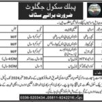 Public School Juglot Teaching Staff Latest Job Opportunities Notice 2024