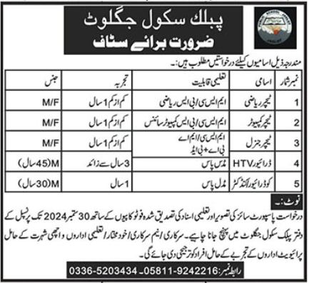 Public School Juglot Teaching Staff Latest Job Opportunities Notice 2024