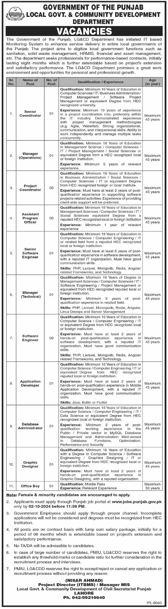 Local Government & Community Development Department Lahore Jobs 2024