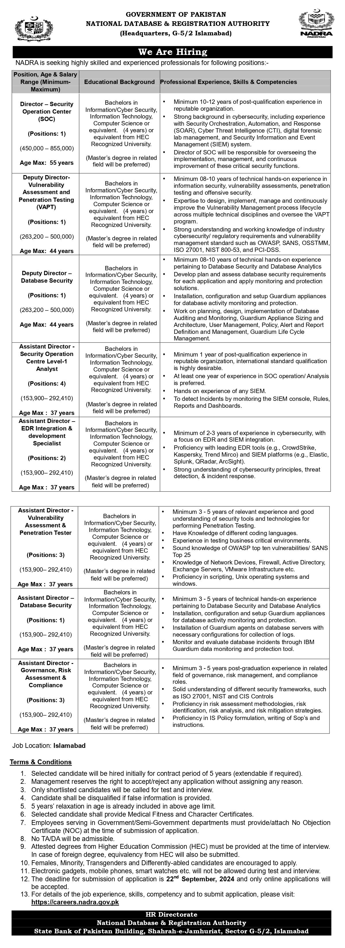 National Database & Registration Authority NADRA Islamabad Jobs Notice 2024