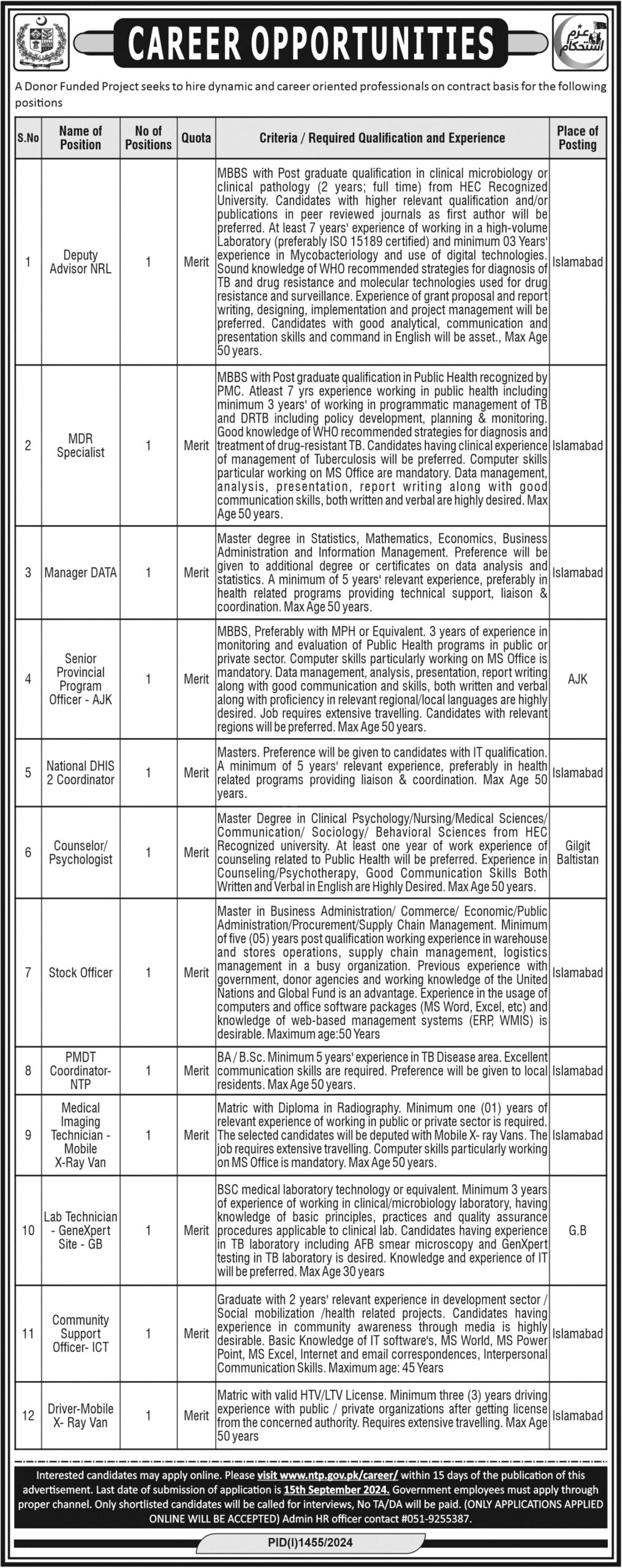 National TB Control Program NTP Islamabad Jobs Notice 2024