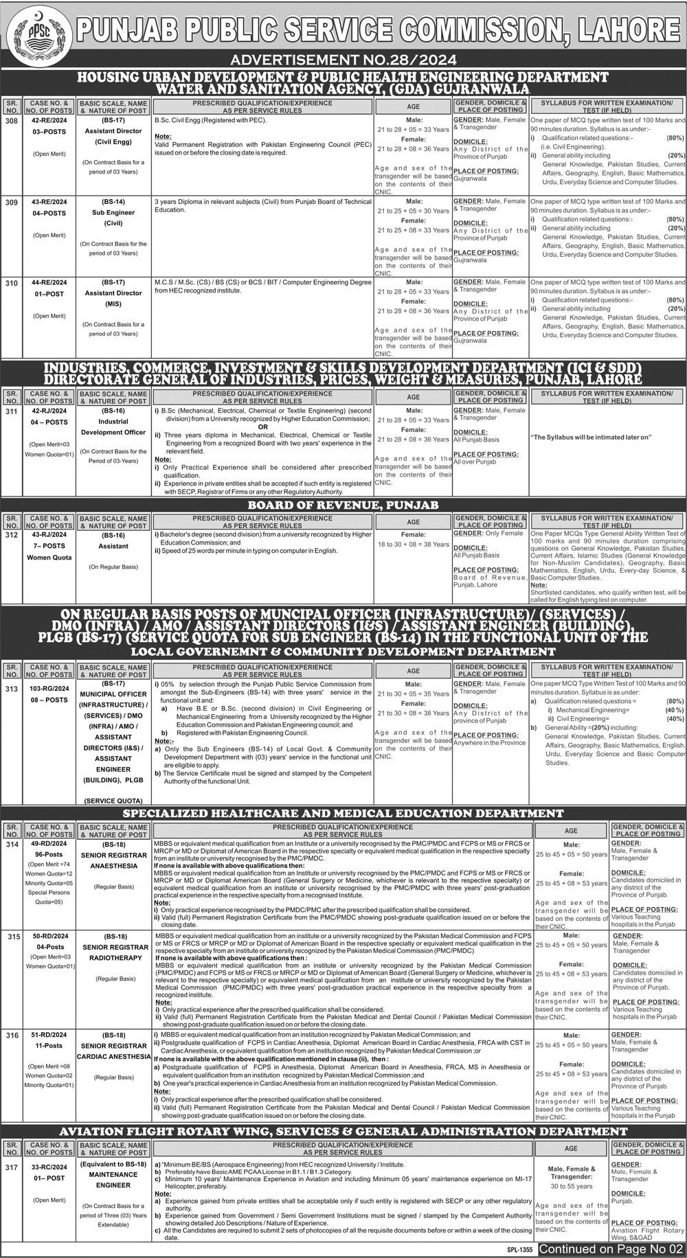 PPSC Lahore Jobs Notification Oct 2024