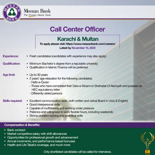 Call Center Officer Jobs At Meezan Bank