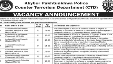 Counter Terrorism Department CTD KPK Jobs Announcement 2024