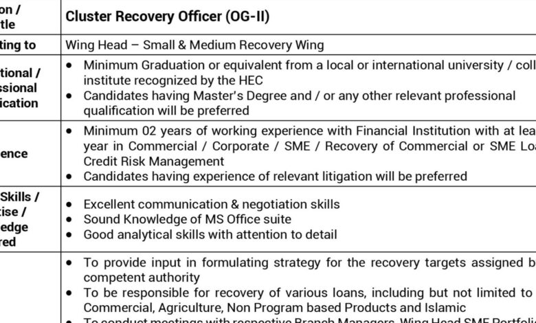 National Bank Of Pakistan NBP Latest Jobs October 2024