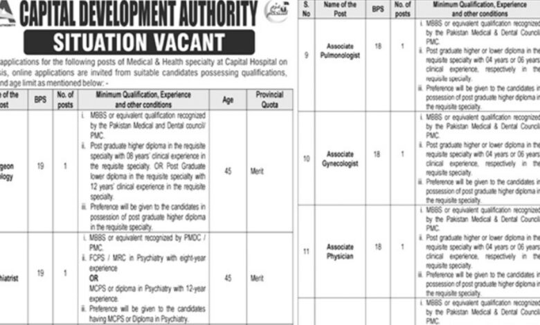 Capital Development Authority CDA Islamabad Jobs 2024