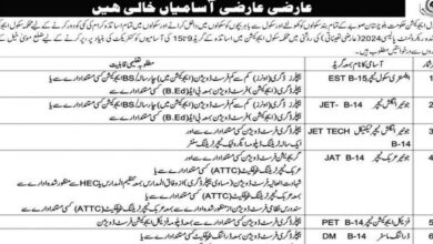 School Education Department Balochistan Jobs Announcement 2024