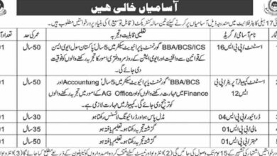 Services & General Administration Department Quetta Jobs 2024