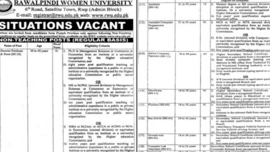 Rawalpindi Women University Jobs 2024