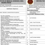 CMH Multan Institute of Medical Sciences Latest Jobs October 2024