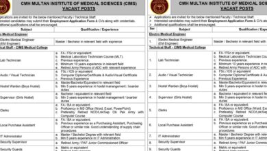 CMH Multan Institute of Medical Sciences Latest Jobs October 2024